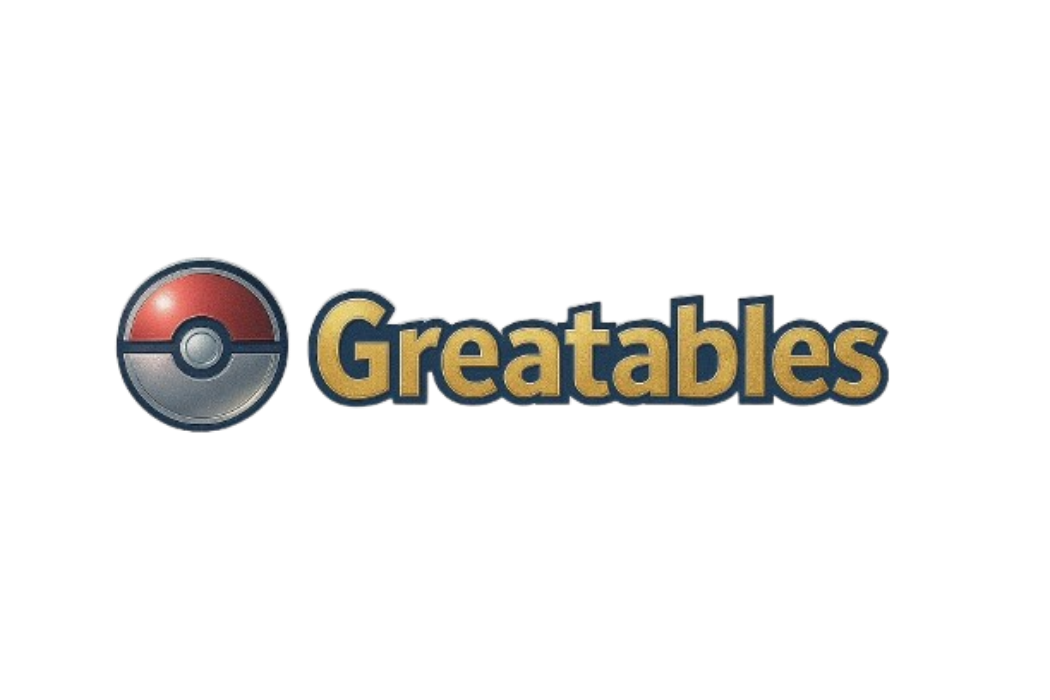 Greatables